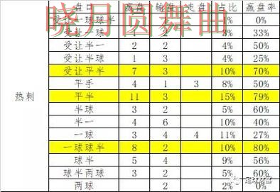 世界杯投注入口盘口波动说明了什么详细解析 世界杯投注入口盘口波动说明了什么详细解析