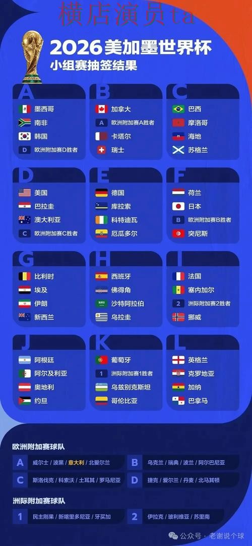 解析世界杯投注平台：从真实体验到使用全流程解析 - 2026世界杯