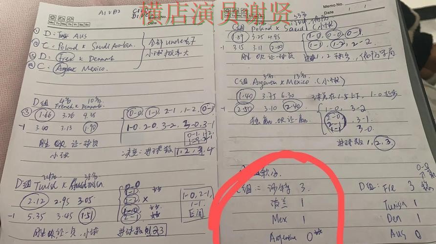 必赢世界杯投注网页入口与赛事预测分析 必赢世界杯投注网页入口与赛事预测分析